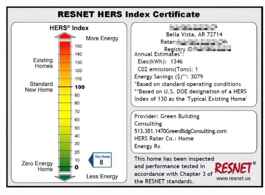 HERS score on energy efficient home in Arkansas