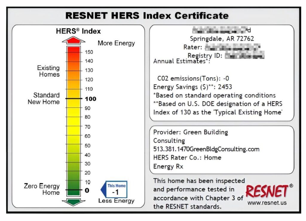 HERS SCORE Net-zero home Arkansas